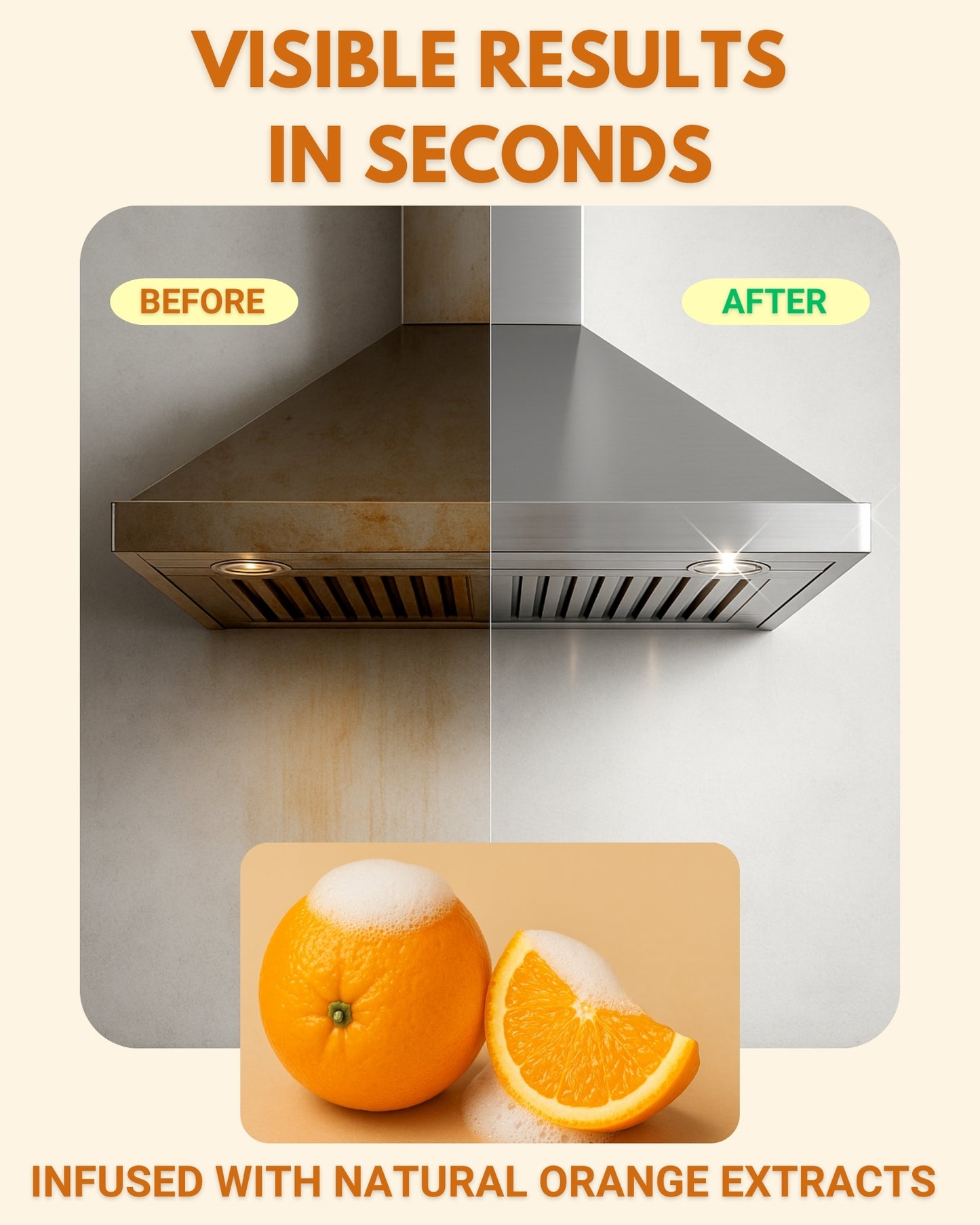 India’s best foaming kitchen cleaner | Infused with natural ORANGE peel extracts | Eco-friendly, Plant based and non-toxic Formula | Homenova Essentials (500ml)