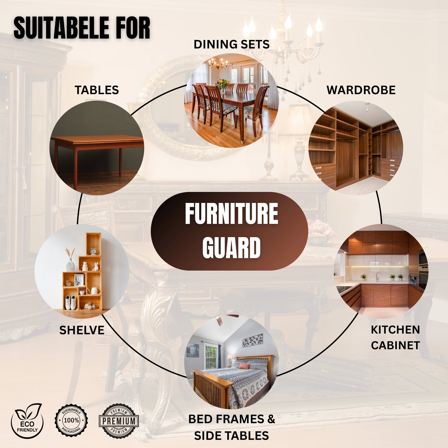 Complete Care Combo - Leather Guard & Furniture Guard