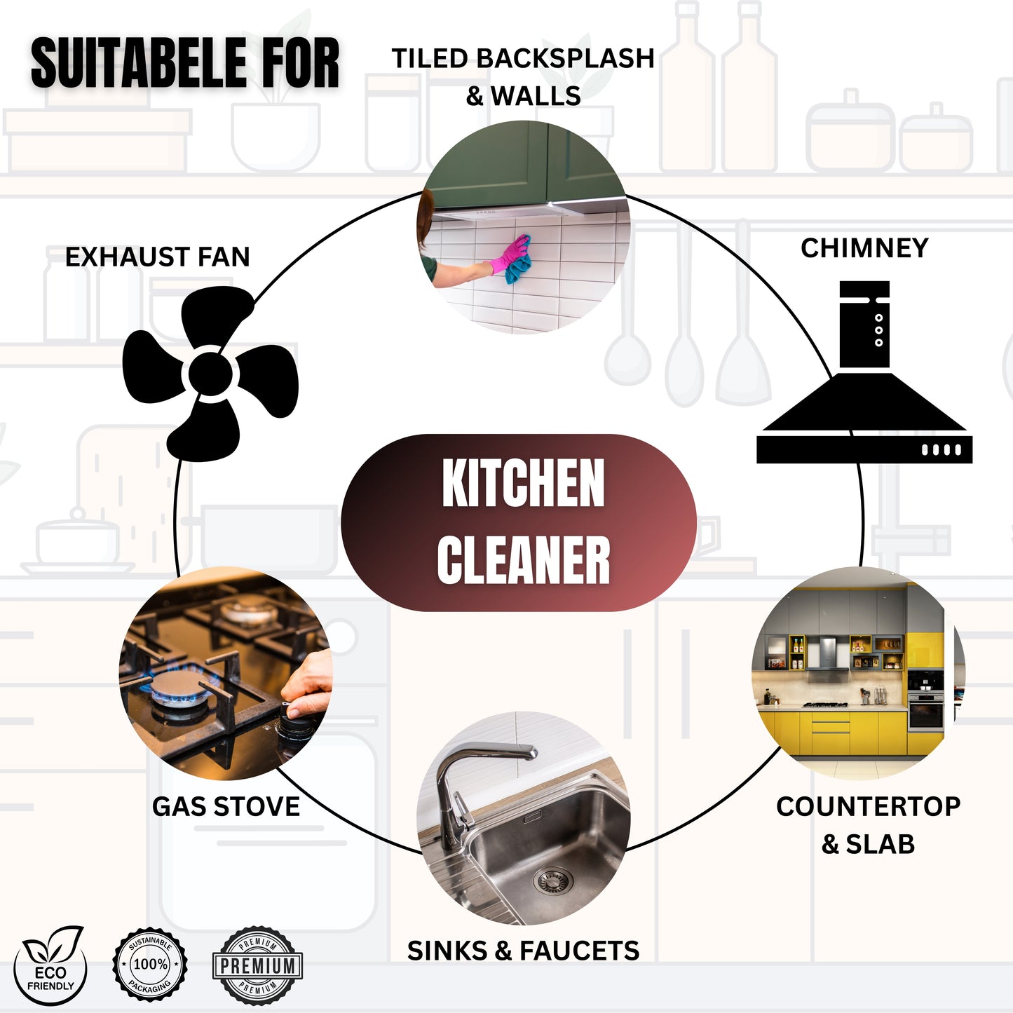 Everyday Sparkle Combo – Kitchen Cleaner & ShineBlast