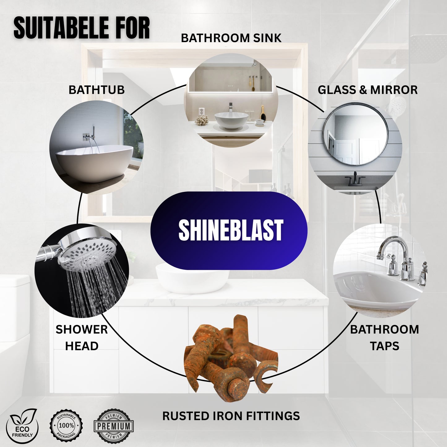 Everyday Sparkle Combo – Kitchen Cleaner & ShineBlast