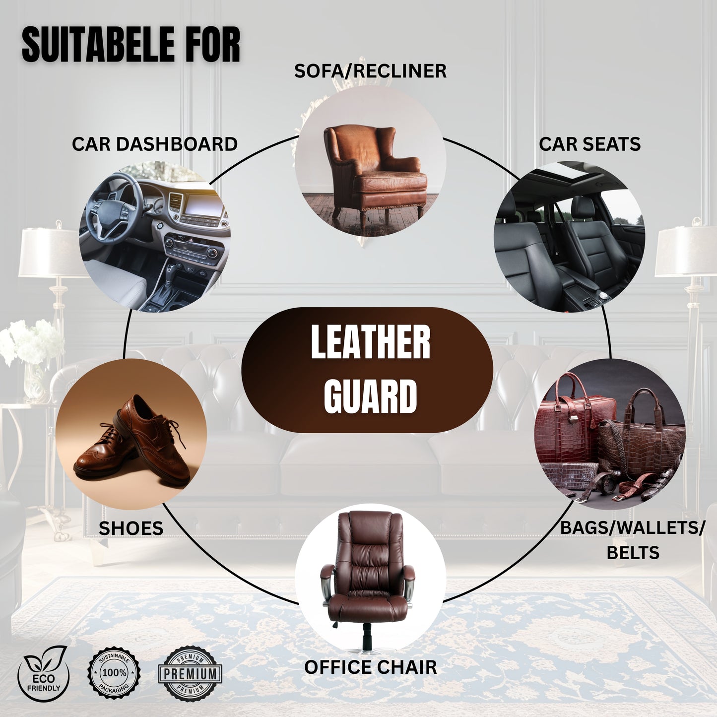 Complete Care Combo - Leather Guard & Furniture Guard